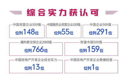 云南首座透明工厂亮相 窥见地产精工本质