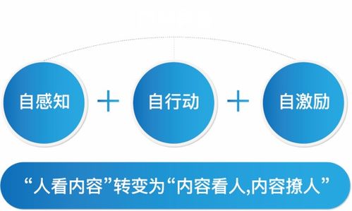 如果追求费效比,房地产营销的尽头在哪里