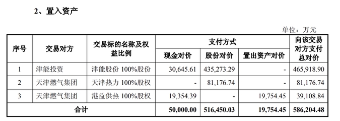 深度 | 火电:淡季不淡提前开启煤电博弈 波动放大带来阶段性行情